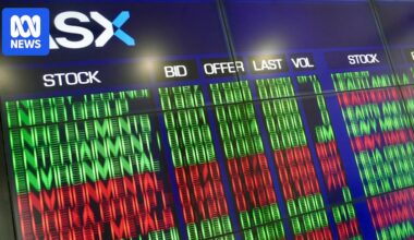 Markets live updates: ASX set to drop following Wall Street's fall as uncertainty over US-Iran war weighs on markets