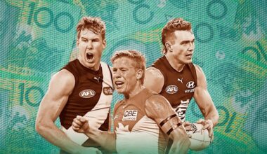 The 20 AFL footballers who made the most money in 2025, including Nick Daicos, Patrick Cripps, Marcus Bontempelli