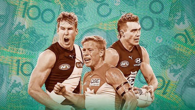 The 20 AFL footballers who made the most money in 2025, including Nick Daicos, Patrick Cripps, Marcus Bontempelli