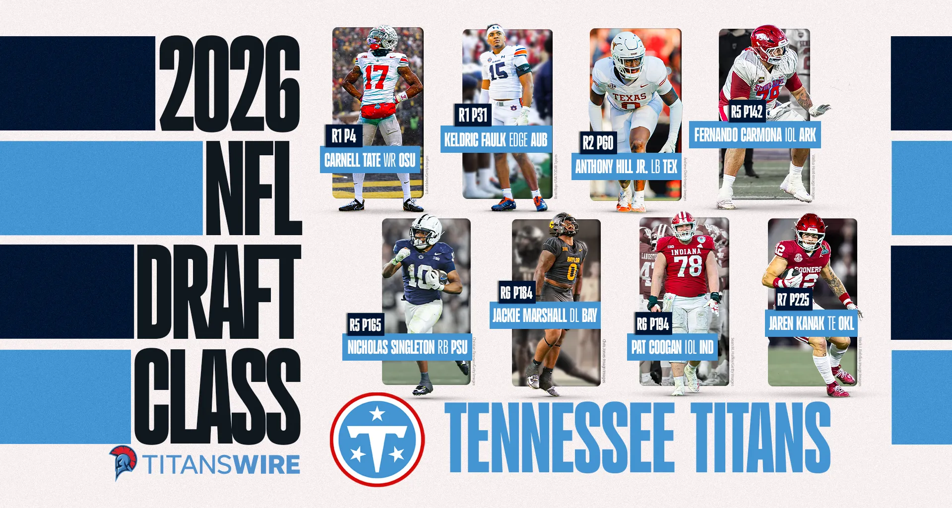 Grading every Tennessee Titans pick in the 2026 NFL Draft