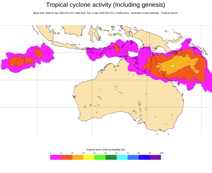 A map showing a cyclone over Queensland's south coast and part of the Northern Territory's Top End.