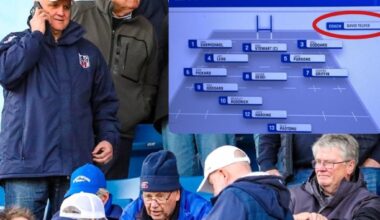 Subscribe to Code Sports for exclusive stories