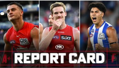 Round 4 Report Card, highlights, every club reviewed and graded, best and worst players, stats, latest news
