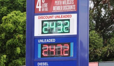 Perth fuel prices: Relief as petrol and diesel to fall again on Sunday