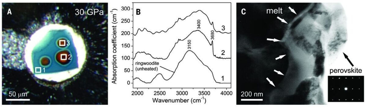 A High Pressure Sample, Absorption Spectra Of Ringwoodite, And Melt Regions With Perovskite
