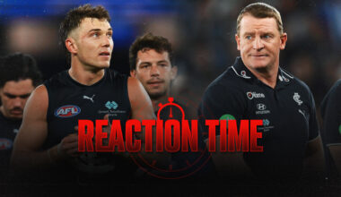 Your club's Urgency Index after round six