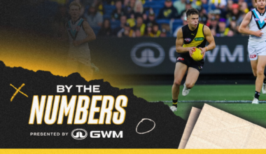 Youngsters continue to grow in Round 4
