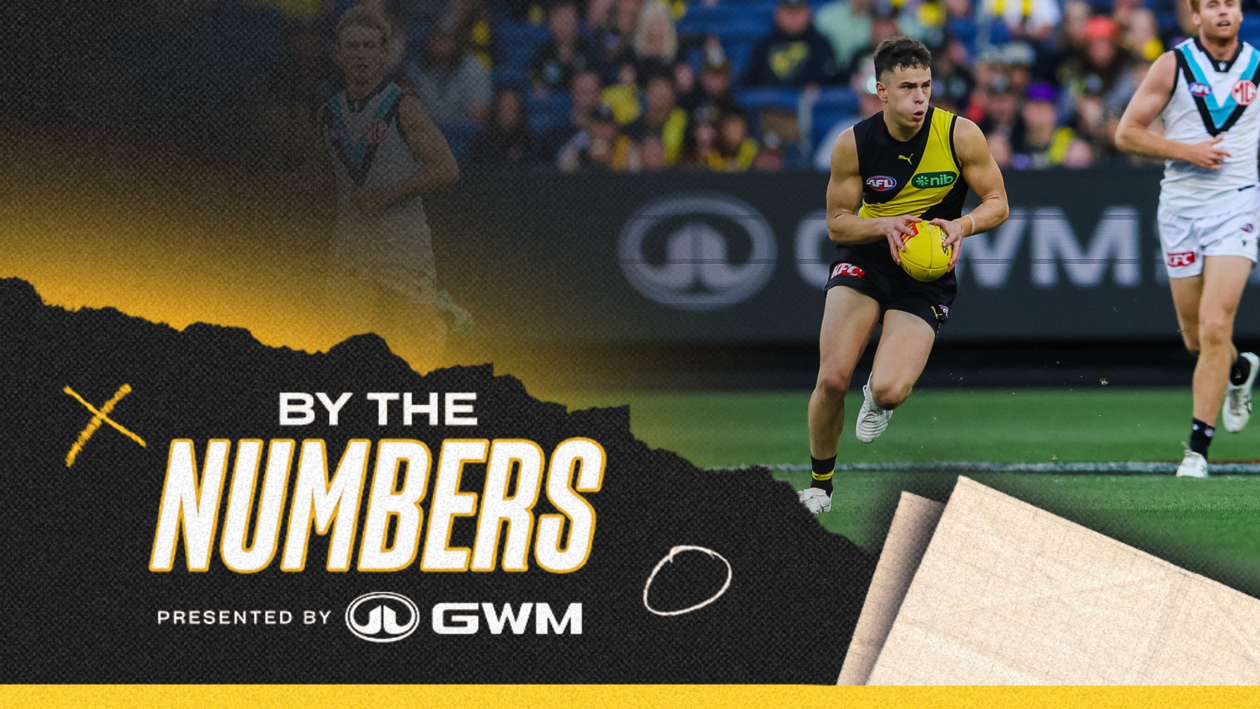 Youngsters continue to grow in Round 4