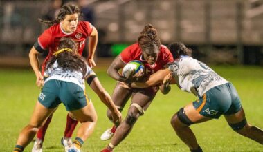 CANADA’S WOMEN’S RUGBY TEAM DEFEATS AUSTRALIA 24-0 UNDER WET CONDITIONS IN CALIFORNIA — Rugby Canada