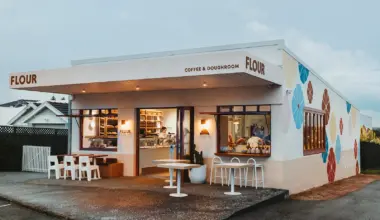 Four New Sydney Bakeries Opening in 2026