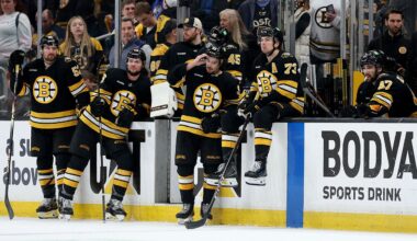 At this point, the Bruins just need to stop embarrassing themselves - 98.5 The Sports Hub