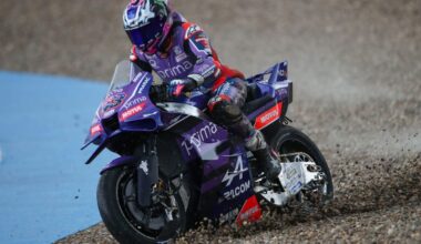 Miller faces his hardest battle yet to stay on the MotoGP grid