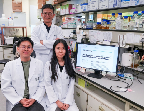 HKUMed uncovered the key mechanism of cancer drug resistance. The research was led by Professor Jeff Ti Shih-Chieh (middle).