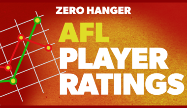 New AFL Player Ratings lets fans rank the best players in every position
