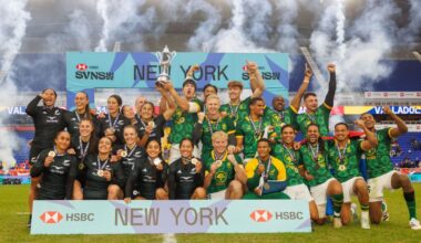 HSBC SVNS World Championship Series: A beginner’s guide