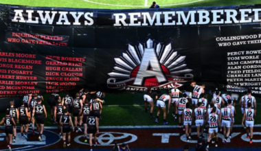 The Monday Knee Jerk Reaction: Round Seven - Titus O'Reily