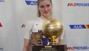 Why the stigma of eating disorders persists in women’s college basketball