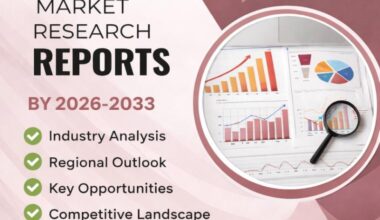 Cycling Sunglasses Market