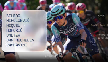 Pello Bilbao leads Bahrain Victorious hopes at Amstel Gold Race