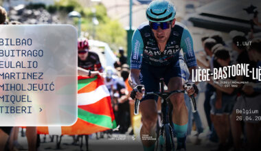 Martinez and Buitrago Headline Bahrain Victorious Line Up for Liège Bastogne Liège