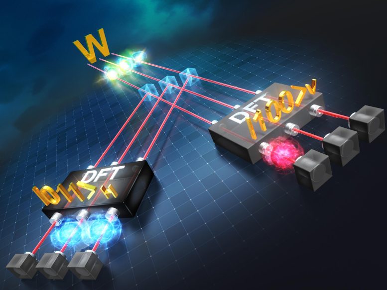 Measuring Quantum W State