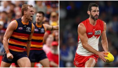 Ranking the top 10 South Australian-born players