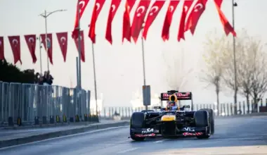 Türkiye Anticipates Tourism Surge with Formula 1's Return