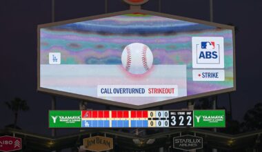 MLB's first week with ABS brings corrections, new strategy and debate