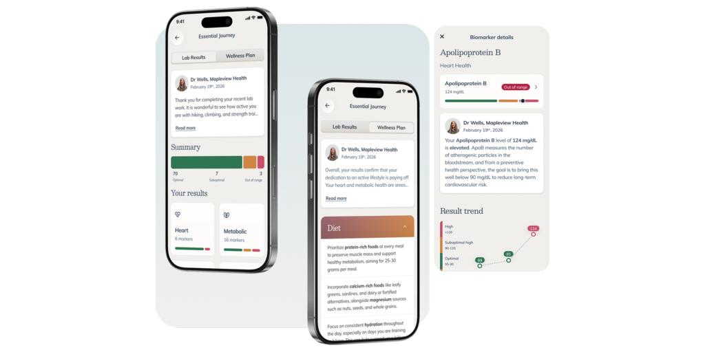 Fullscript Journeys Launches, Putting 125,000 Providers Back at the Center of the DTC Health Boom