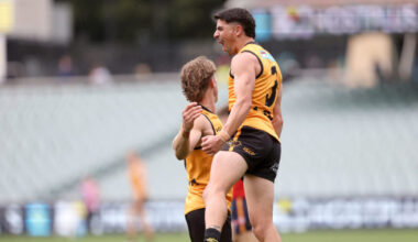 Kia WAFL State squad selected ahead of home clash against SANFL