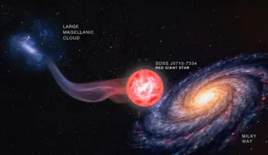 Brighter Side of News