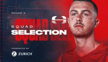 Round 4 Squad | Extended side named for Gold Coast clash