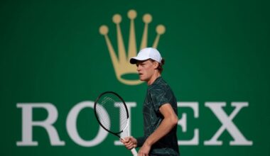 Consecutive Sets Won at Masters 1000 Level – Tennis Now