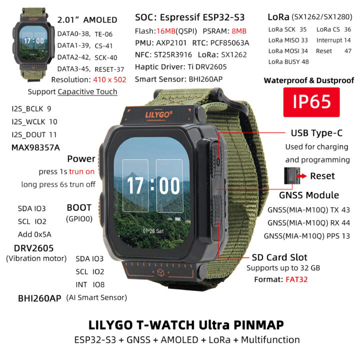 ESP32-S3 powered IP65 rated T-Watch Ultra smartwatch pinmap