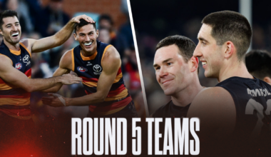 AFL Teams Round 5 2026: Confirmed line-ups, ins and outs