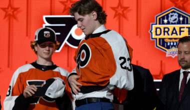 Flyers Recall Oliver Bonk, Four Others – Pro Hockey Rumors