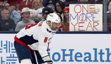 NHL, Capitals Brace for Life After Ovechkin—and a Huge Void