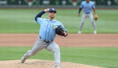 2026-27 Club Options: AL East