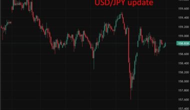 BOJ likely to hold rates in April but signal readiness to hike as inflation risks rise