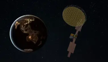Viasat confirms launch and initial signal acquisition of ViaSat-3 F3 satellite