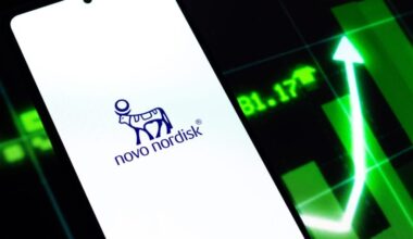 What's Going On With Novo Nordisk Stock Thursday? - Novo Nordisk (NYSE:NVO)
