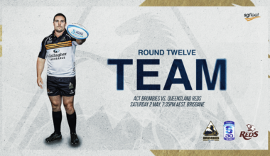 Brumbies Team Named for Pivotal Australian Derby