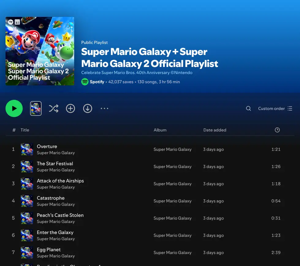Source: Spotify