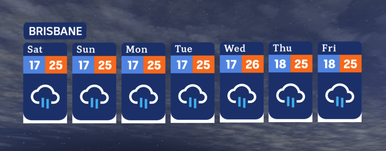 forecast weather fpor brisbane for seven days