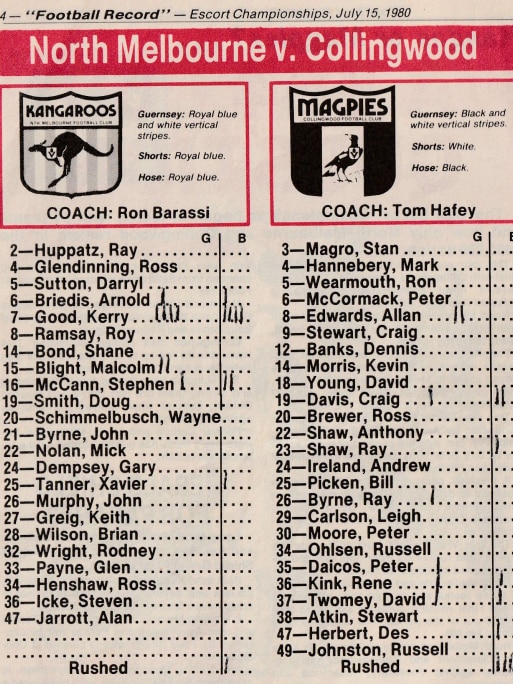 A screenshot of an image of the team line-up page from the Football Record for the 1980 night grand final.