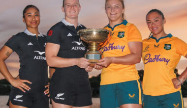 Rugby.com.au logo