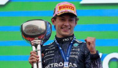 A look at world sport’s teenage stars