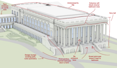 Ballroom design, many notes – FlowingData