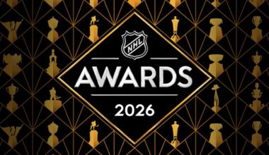 McDavid wins Art Ross, MacKinnon wins Maurice 'Rocket' Richard