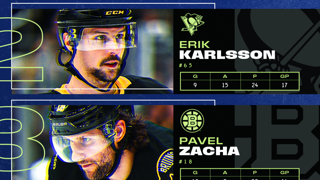 Kucherov leads 3 Stars of the Month for March